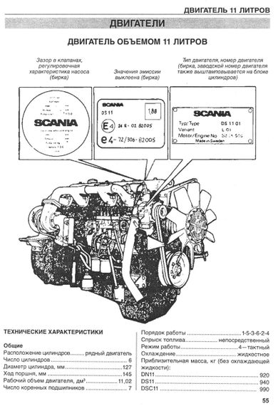 Scania 93 / 113 / 143. Посібник з ремонту. том 2. Книга | Зображення 5