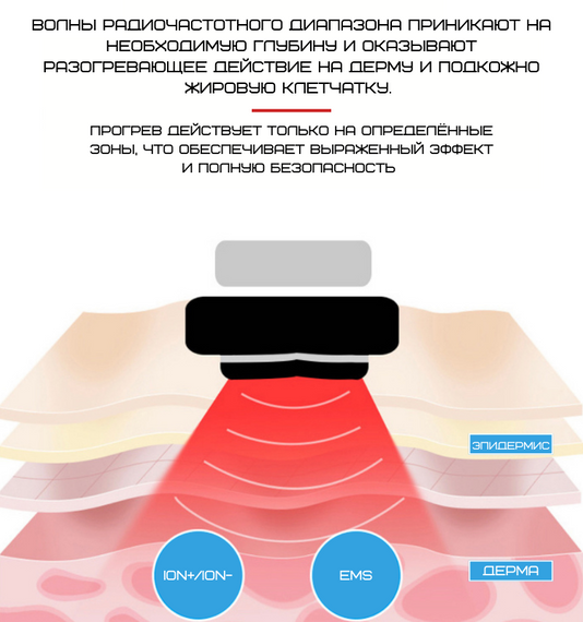 Массажер Микротоковый Для Лица с Функцией RF + EMS + LED и Холодные Компрессы Аппарат Микротоки Для Лифтинга и Подтяжки Кожи | Зображення 6