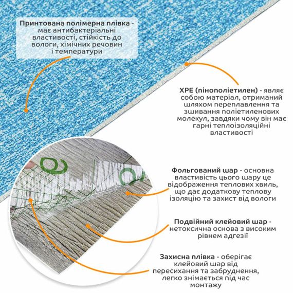 Самоклеючі шпалери світло-синьо білі 500х2800х2.5мм YM-03 BLUE WHITE SW-00001326 | Зображення 1