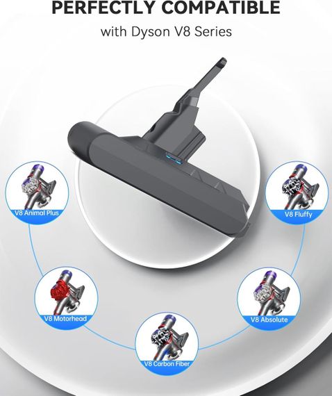 Аккумулятор для пылесоса Dyson V8, SV10 6500 мАч с 2 фильтрами сменная батарея V8 Animal V8 Absolute V8 Fluffy | Зображення 1