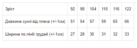 Сукня для дівчинки Носи своє 116 Фіолетовий (p-4791-43699) | Зображення 5
