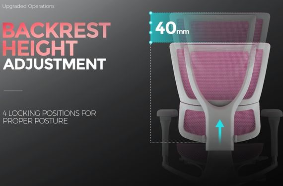 Кресло компьютерное MIRUS-IOO 2 (IOOE2-AB-HAM-5D-E-L) сетка T-168-B5 PINK | Зображення 4