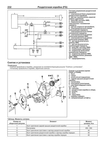 Mitsubishi Canter. Посібник з ремонту й експлуатації. Книга | Зображення 9
