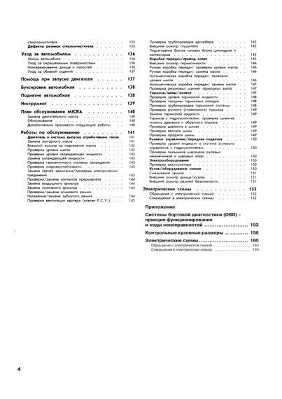 Nissan Micra (K10/K11). Руководство по ремонту и эксплуатации. Книга | Зображення 3