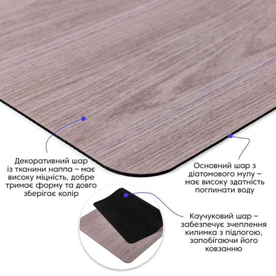 Вологопоглинальний килимок 50*80CM*3MM (D) SW-00002545 | Зображення 2
