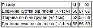 Куртка жіноча (зима) Носи своє М Сірий (p-15725-180061) | Зображення 7