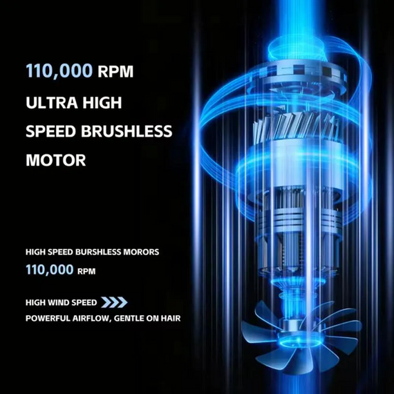 Фен для волос VGR V-640HD профессиональный 110000 RPM, BLDC мотор,ионизация,3 скорости,4 температуры, низкий уровень шума, Черный | Зображення 2