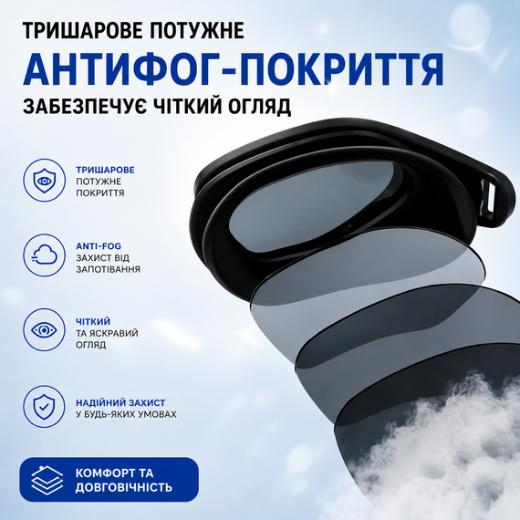 Окуляри для плавання дорослі YLIKE панорамні з антифогом та UV-захистом, чорні | Зображення 3