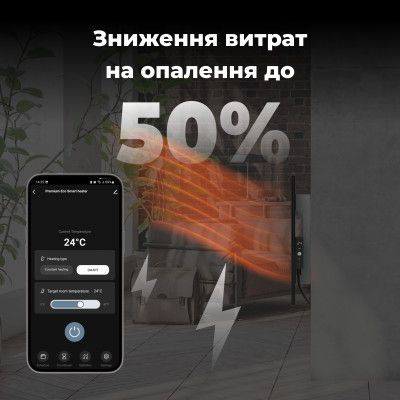 Обогреватель AENO AGH0004S | Зображення 1