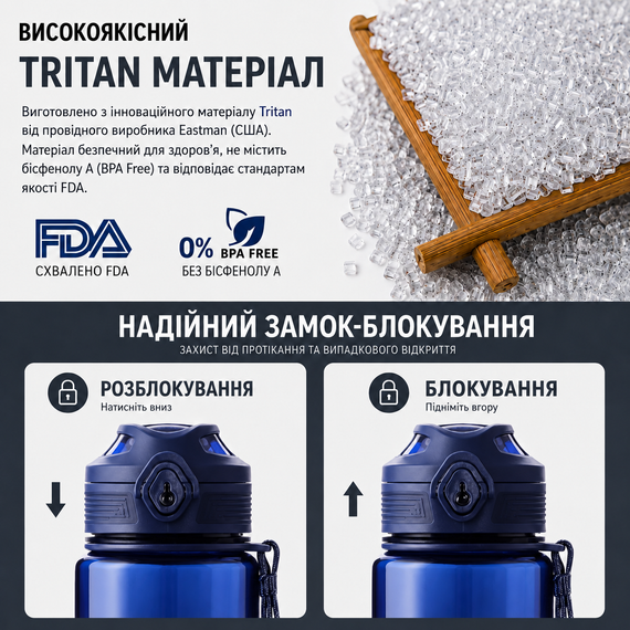 Бутылка тритановая экологичная для воды KANGZYUAN 700 мл Синий | Зображення 2