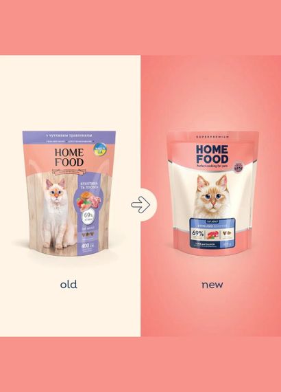 Сухий корм HOME FOOD Sensitive digestion для стерилізованих/кастрованих дорослих котів з чутливим травленням з ягнятиною та лососем, 400 г | Зображення 1