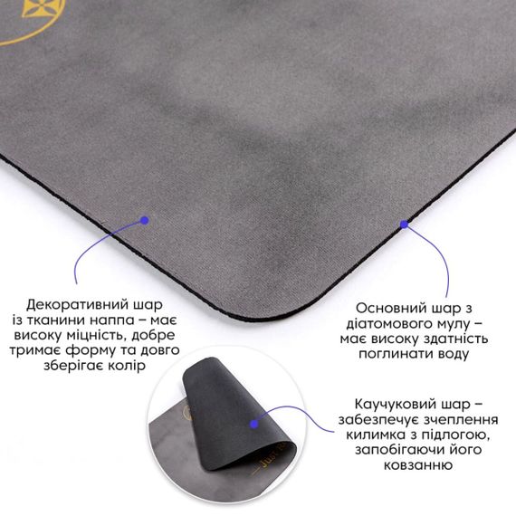 Вологопоглинаючий килимок "Just Relax" 38*58CM*3MM (D) SW-00001567 | Зображення 1