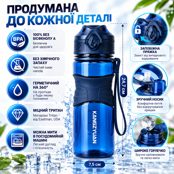 Бутылка для воды KANGZYUAN 450 мл синяя спортивная Tritan BPA Free с антибактериальным покрытием эргономичная ударопрочная | Зображення 1