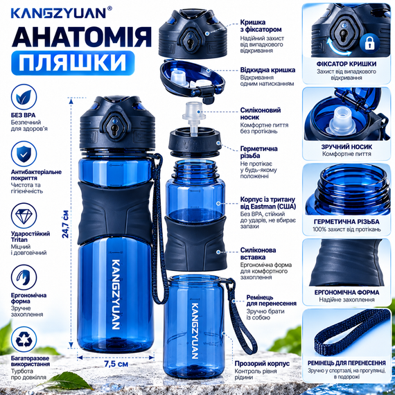 Бутылка для воды KANGZYUAN 650 мл синяя, спортивная из тритана Tritan, BPA Free, антибактериальное покрытие, эргономичная | Зображення 5