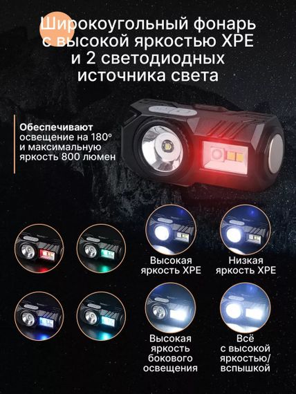 Ліхтар налобний світлодіодний RGB | Зображення 1