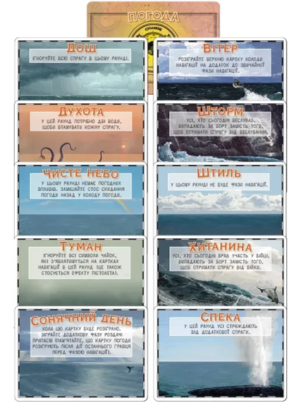 Настольная игра За бортом: полное издание (Lifeboat) | Зображення 9