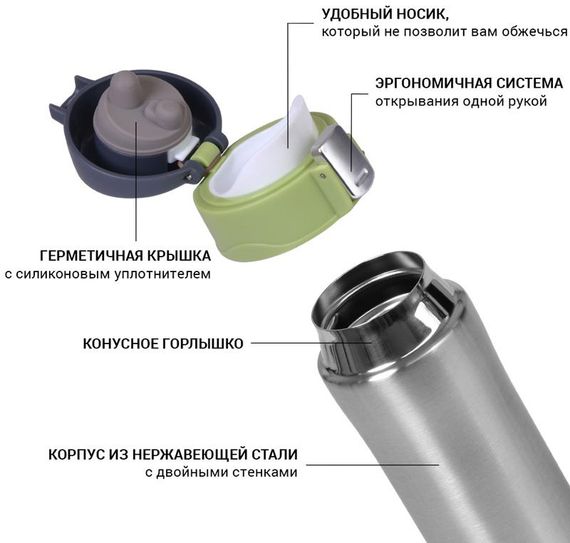 Термос Fissman Joranne Green 420мл з нержавіючої сталі | Зображення 1