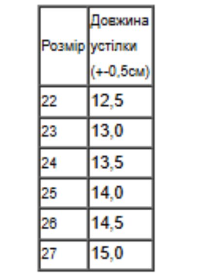 Кросівки для хлопчика Носи своє 23 Синій (p-16769-193867) | Зображення 1