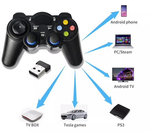 Безпровідний геймпад джойстик Primo TGZ-850D для Android TV Box, Smart TV, телефона, планшета, PS3, PC/Steam | Зображення 3