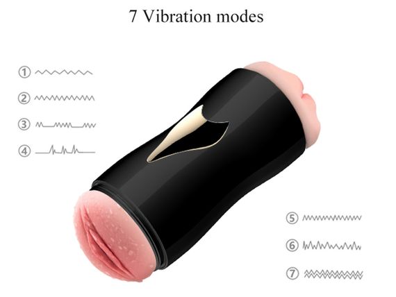 Мастурбатор із двома входами на присосці Boss Series: Vibrating Masturbation Cup Black, BS6300056 Sex Aura | Зображення 3