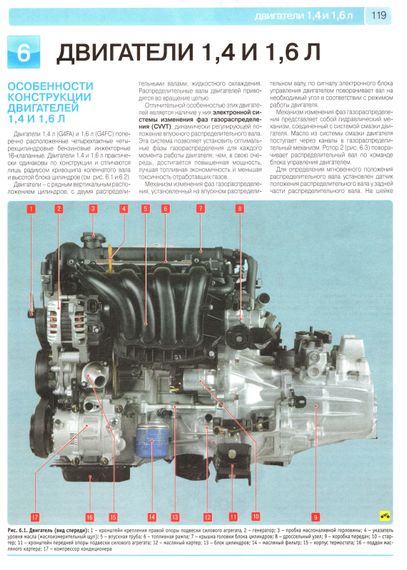 Hyundai i20. Посібник з ремонту й експлуатації. Книга | Зображення 9