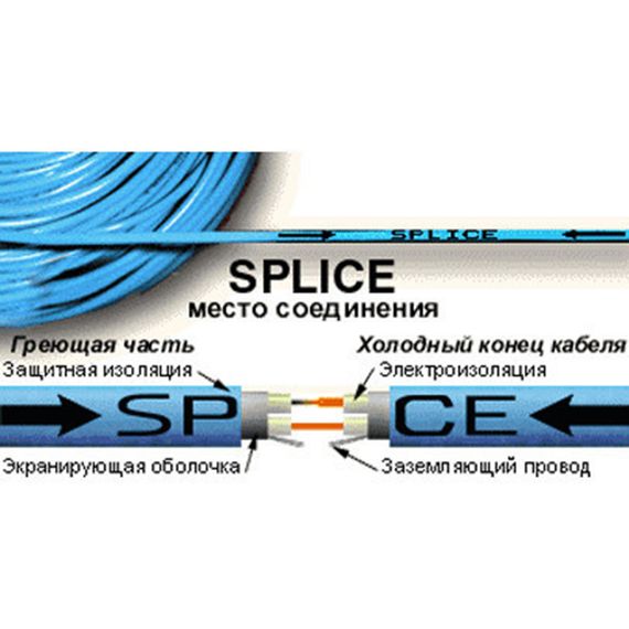 Тонкий двужильный кабель Nexans Millicable Flex - 123,5 (1800 Вт) 0,5м. | Зображення 4