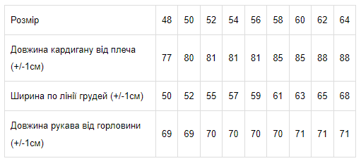 Кардиган жіночий Носи своє 54 Червоний (p-7574-63468) | Зображення 2