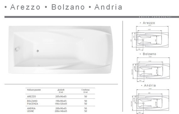 Акриловая ванна Redokss San UDINE 2000x1400 | Зображення 5