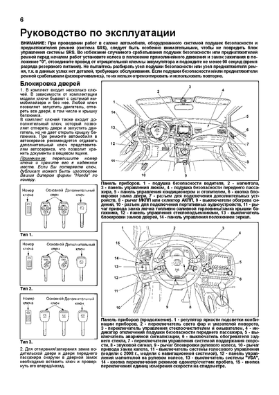 Honda Civic 4D. Посібник з ремонту та експлуатації. Книга | Зображення 5