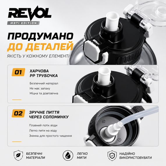Спортивная бутылка для воды REVOL MRTI 1.6 л (1600 мл) с соломинкой и ручкой, черная прозрачная, с защитой от протечек | Зображення 3