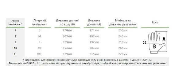 Рукавички робочі Bradas CUT COVER 3 із захистом від порізів розмір 8 RWCC3PU8 | Зображення 1