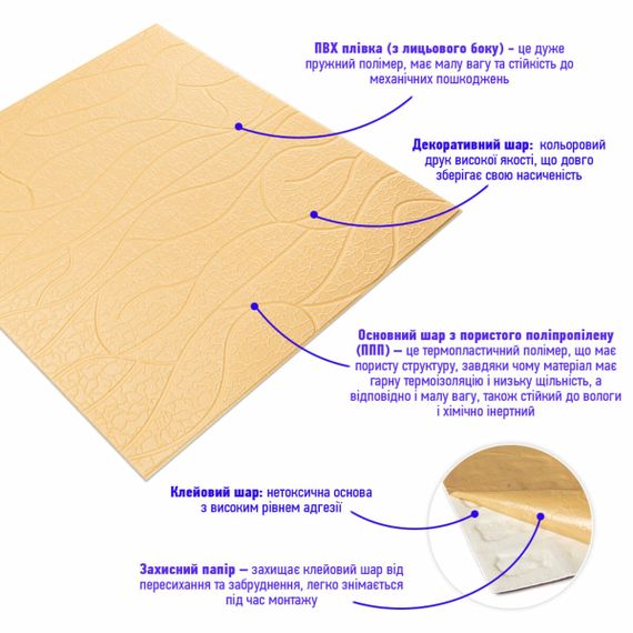 Панель 3D Beige 700*700*6mm (D) SW-00001949 | Зображення 1