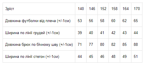 Костюм для хлопчика (підлітковий) Носи своє 140 Бірюзовий (p-6101-122841) | Зображення 8