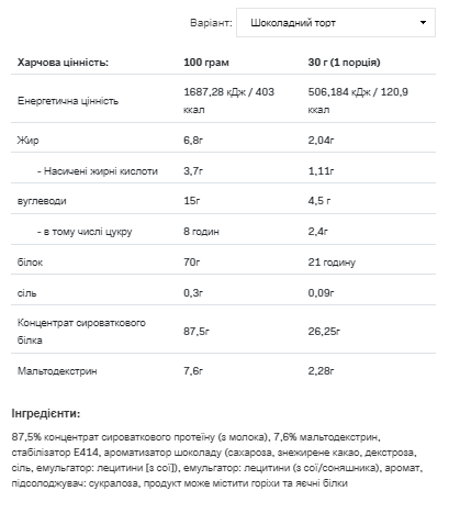 Whey Protein - 900g Chocolate Gingerbread | Зображення 1