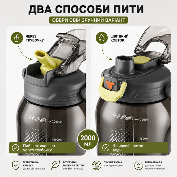 Екологічна сіра тританова пляшка TTK 2 л з практичним ремінцем для спорту. | Зображення 5