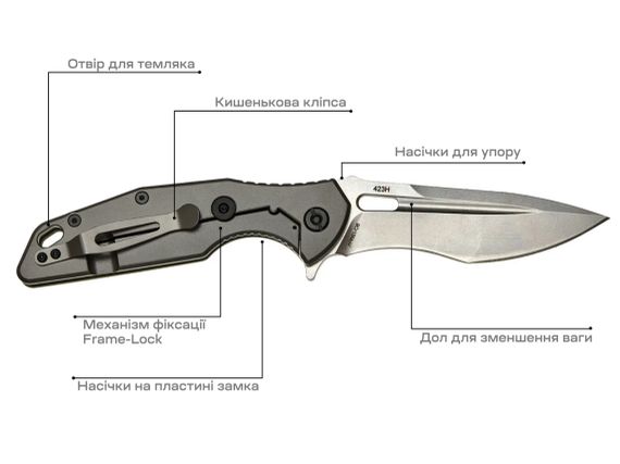 Ніж Skif Defender II SW Olive | Зображення 7