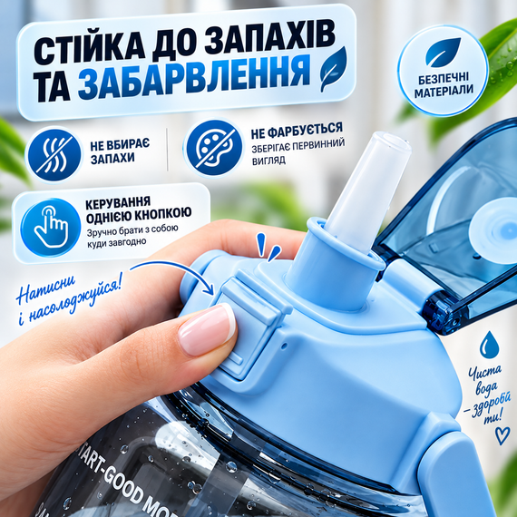 Спортивная бутылка для воды XL 2000 мл (2 л) с соломинкой, защитным камуфляжным чехлом и ремешком - Голубая | Зображення 3