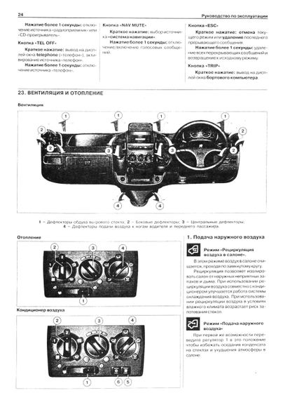 Citroen Jumper / Peugeot Boxer / Fiat Ducato. Посібник з ремонту й експлуатації. Книга | Зображення 4
