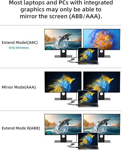 Разветвитель DisplayPort на два DisplayPort, концентратор DisplayPort MST 4K60 Гц, 1-в-2-выходной DisplayPort для двух мониторов | Зображення 3