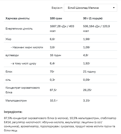 Whey Protein - 900g Chocolate Raspberry | Зображення 1