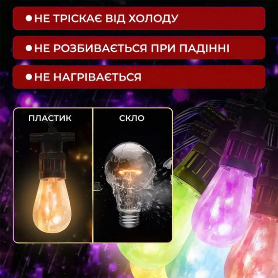Гірлянда вулична у стилі ретро світлодіодна мультиколор S14 на 10 LED ламп завдовжки 5 метрів S14ML | Зображення 3