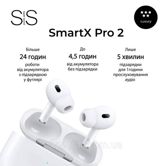 Беспроводные наушники с микрофоном наушники с шумоподавлением bluetooth гарнитура SAP2L | Зображення 3
