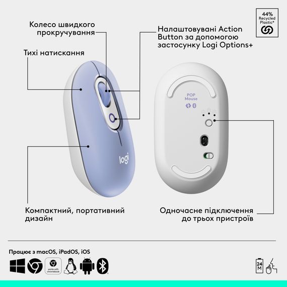 Мишка Logitech POP Mouse With Emoji Bluetooth Lilac (910-007414) | Зображення 5