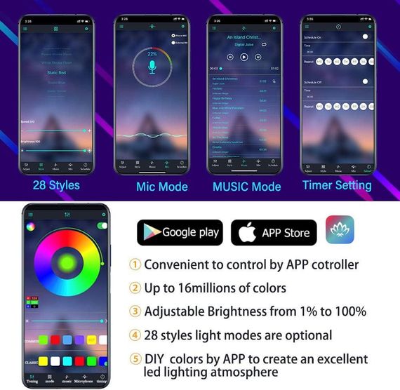 Підсвітка салону автомобіля MAODANER, 16 мільйонів кольорів, 5 в 1 з 6-метровим оптоволоконний кабелю | Зображення 1
