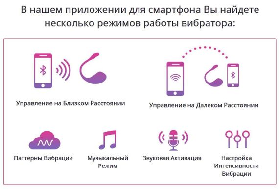 Смарт-виброяйцо Lovense Lush 2 sexstyle | Зображення 8