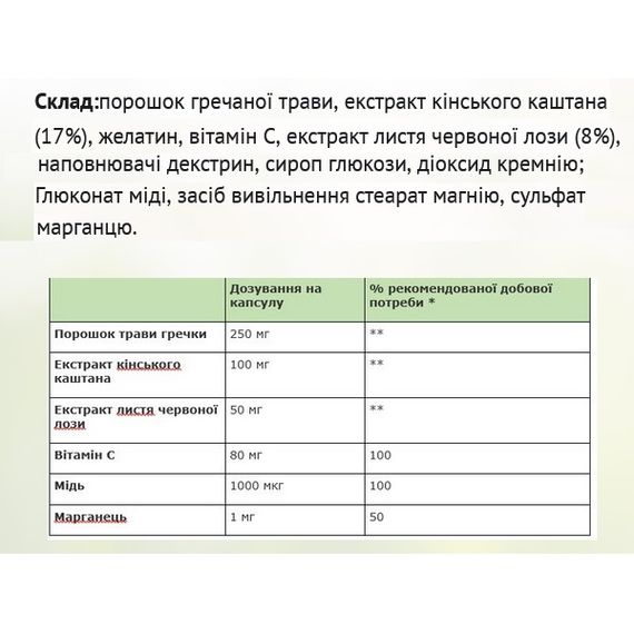 Смесь экстрактов Sanct Bernhard Rosskastanien-Weinlaub 120 Caps | Зображення 1