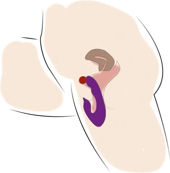 Вибратор ЛИЛОВЫЙ для точки G и клитора sexstyle | Зображення 6