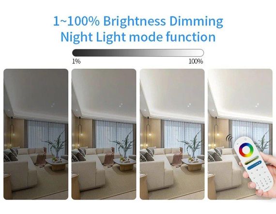 Пульт керування універсальний PROLUM 5in1 Wi-Fi TUYA TOUCH 15A Series: HomeLink | Зображення 3
