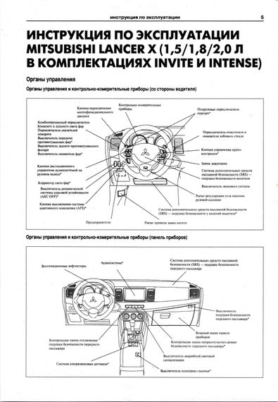 Mitsubishi Lancer. Посібник з ремонту й експлуатації. Книга | Зображення 3