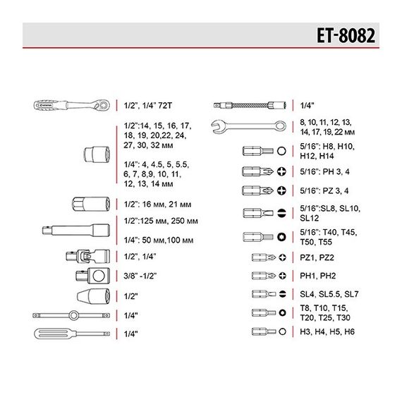 Набір інструментів 82 од., STORM, 1/2", 1/4", Cr-V INTERTOOL ET-8082 | Зображення 9